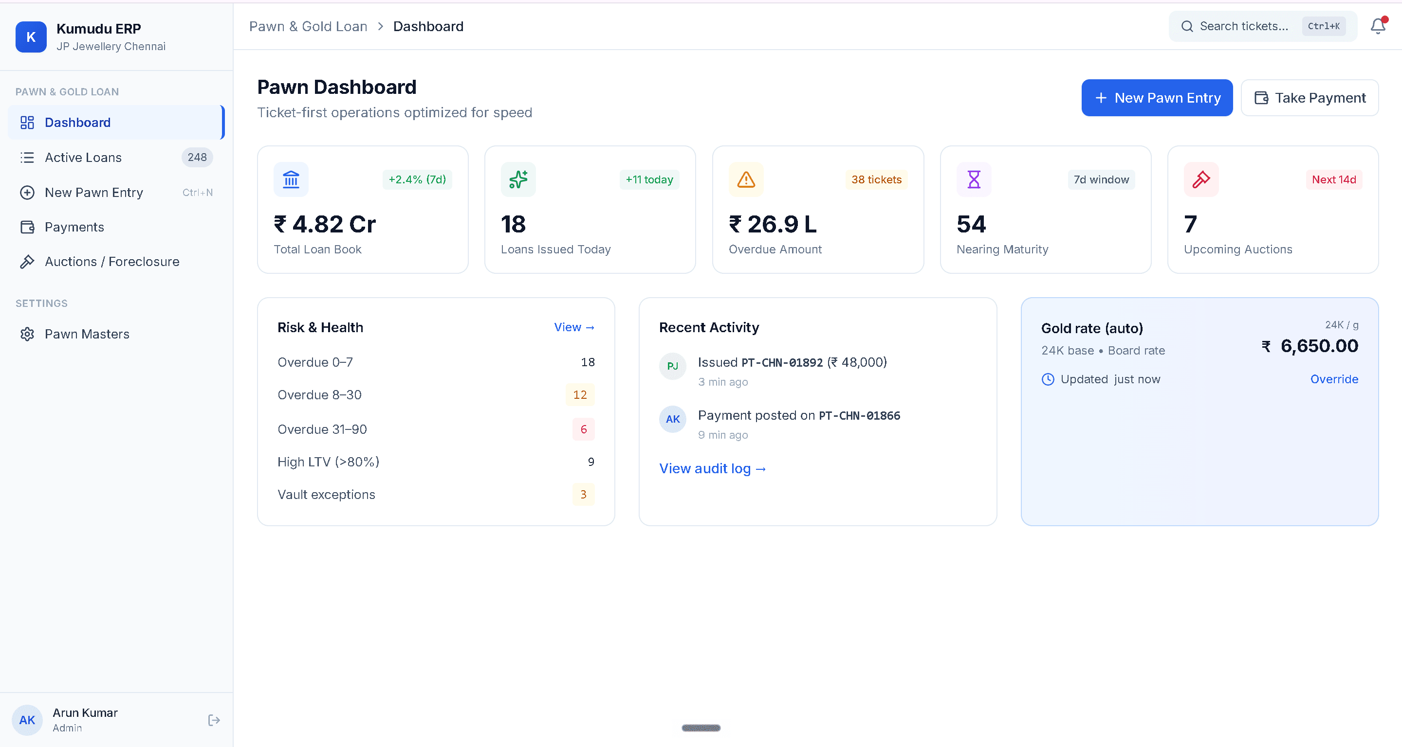 Pawn & gold loan dashboard